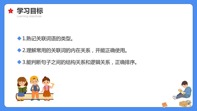 【必考考点】2021年小升初总复习专题七关联词与句子衔接课件(共66张PPT)第3页