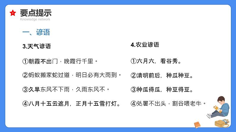 【必考考点】2021年小升初总复习专题六俗语谚语歇后语对联名言警句课件(共60张PPT)08