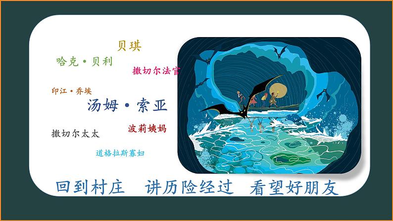 六年级下册语文第二单元复习课件(一) 部编版第6页