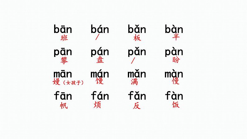 前鼻韵母an en in un vn课件PPT07