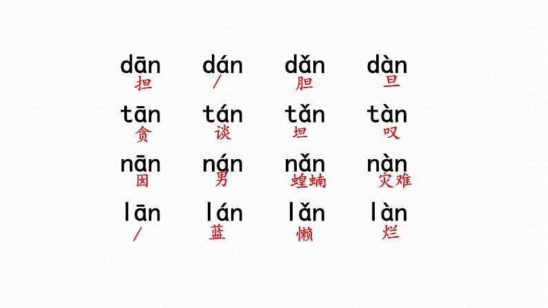 前鼻韵母an en in un vn课件PPT08