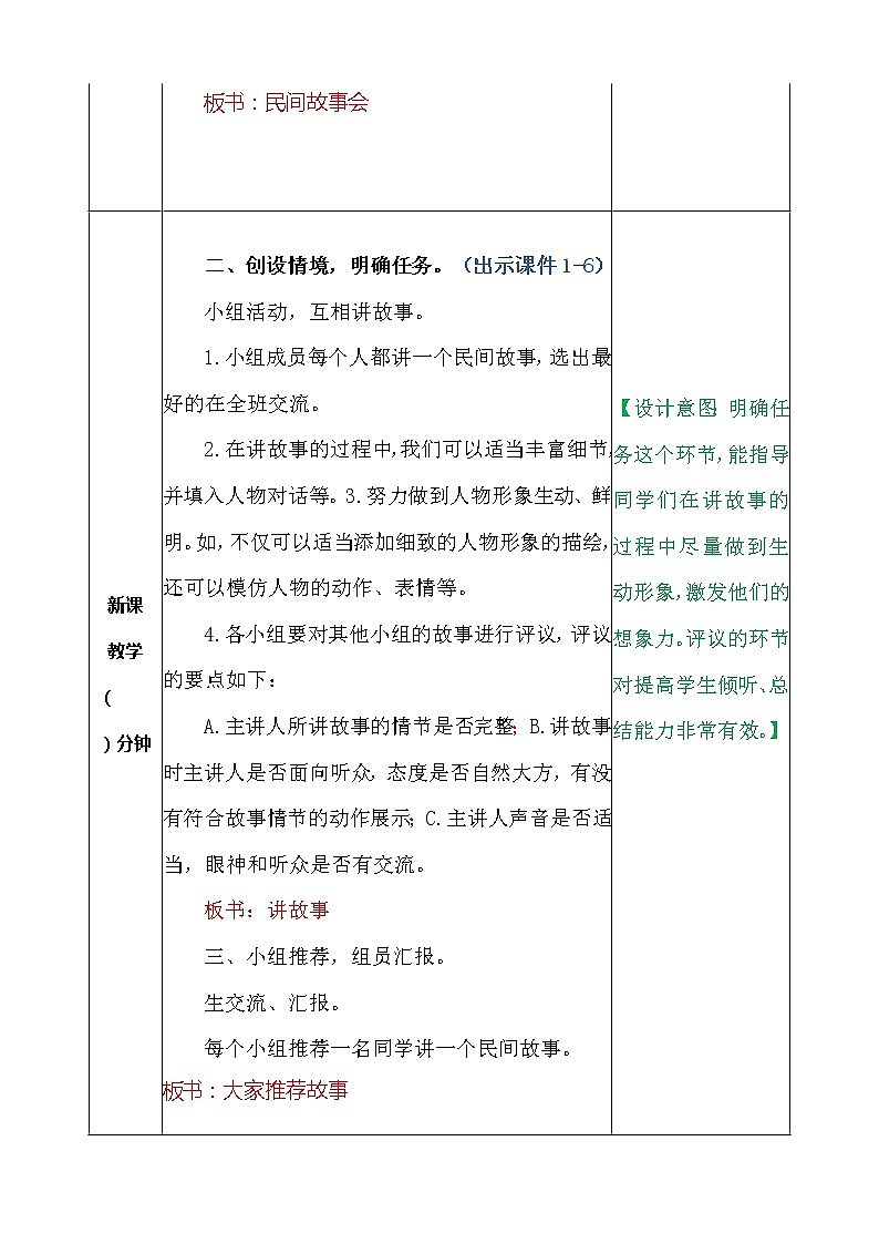 部編版五年級(jí)語(yǔ)文上冊(cè)口語(yǔ)交際：講民間故事 教案第2頁(yè)