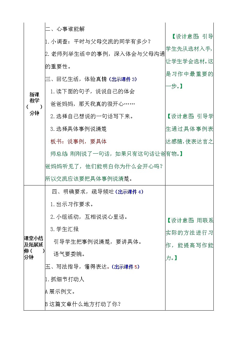 部编版五年级语文上册习作:我想对您说 教案第2页
