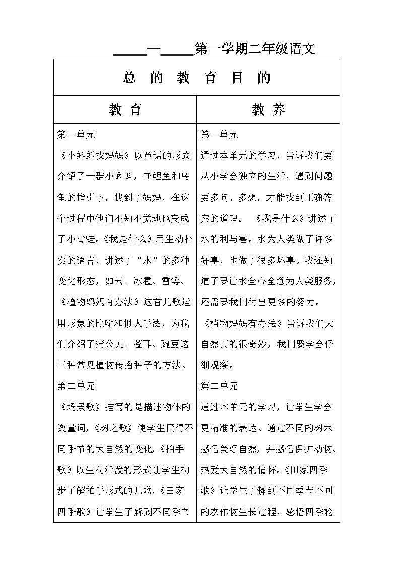 部编版二年级语文上册全册教学设计第2页