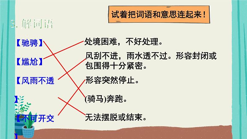 部编版语文六年级上册第7单元23京剧趣谈课件第7页