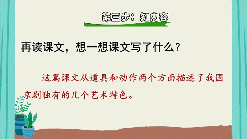 部编版语文六年级上册第7单元23京剧趣谈课件第8页