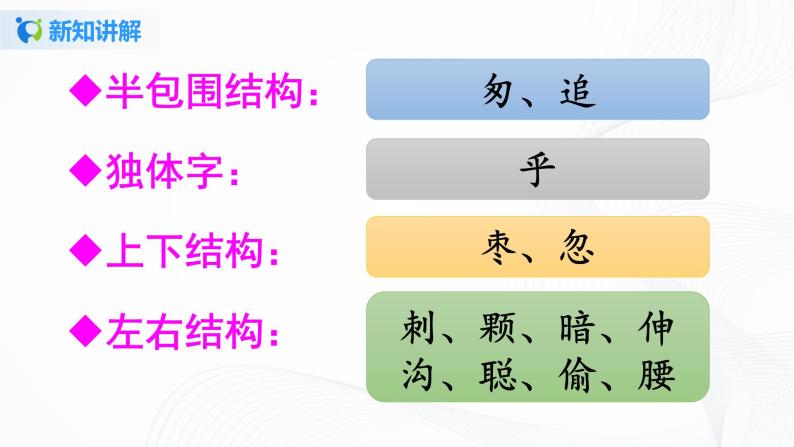 部编版三上语文23《带刺的朋友》（含教案、课件）07