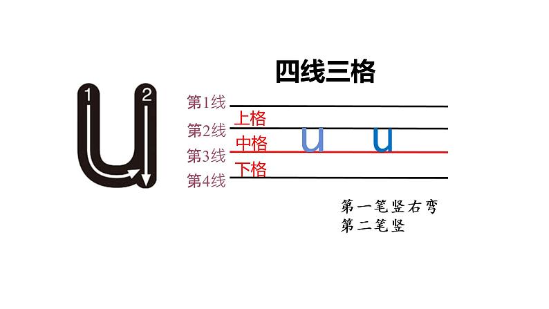 i u ü y w课件PPT第8页