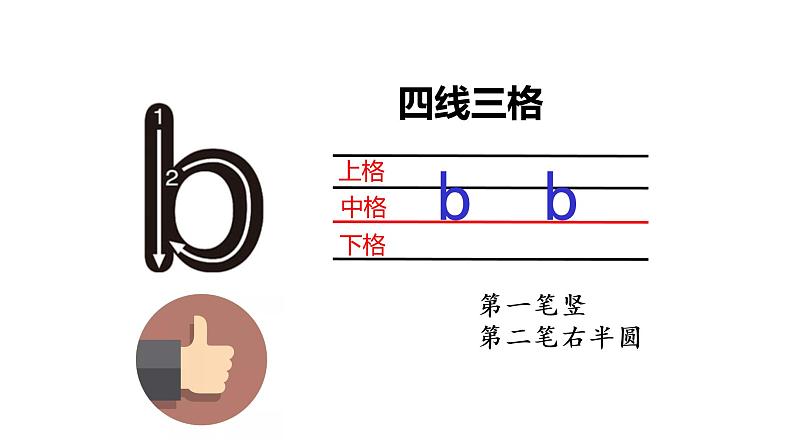 声母 b p m f课件PPT05