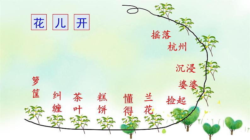 3《桂花雨》第二课时 课件第2页