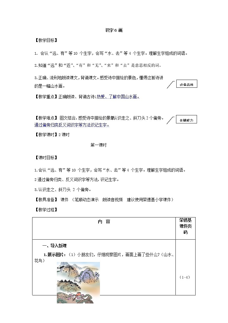 部编版一年级上册语文 第5单元 识字6 画(教案)01