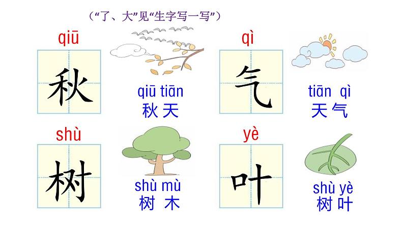 部编版一年级语文上册《秋天》PPT (1)第4页