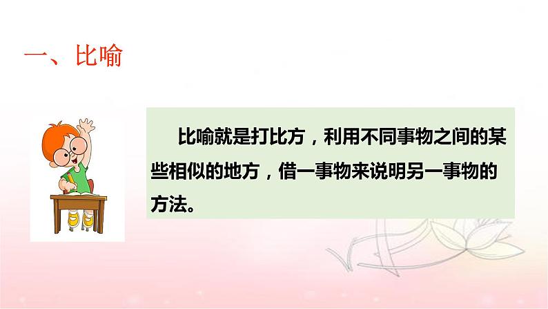 四升五专题六·修辞手法 课件 人教统编版第3页