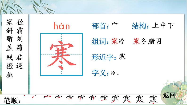 4 古诗三首 人教版语文三上生字教学课件(含自动播放配音)03