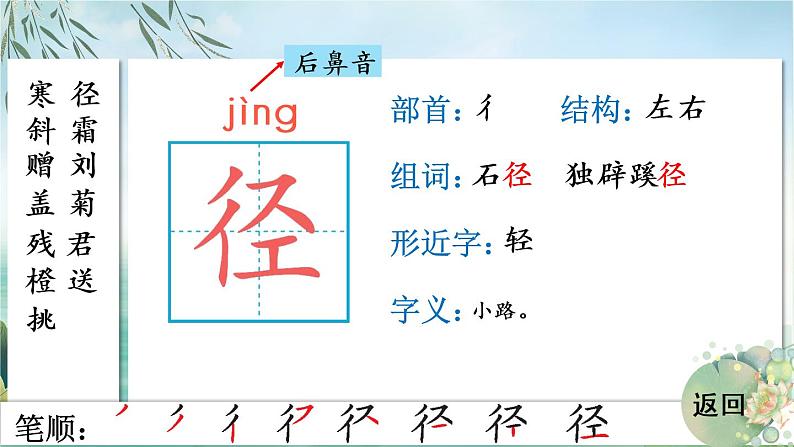 4 古诗三首 人教版语文三上生字教学课件(含自动播放配音)04