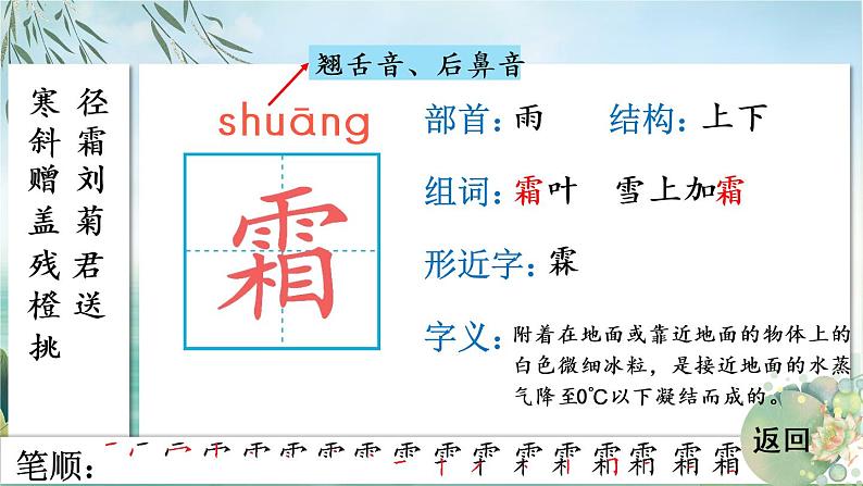 4 古诗三首 人教版语文三上生字教学课件(含自动播放配音)06