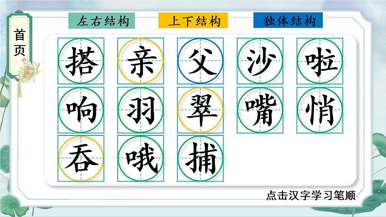 15 搭船的鸟 人教版语文三上生字教学课件(含自动播放配音)第2页