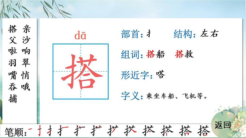 15 搭船的鸟 人教版语文三上生字教学课件(含自动播放配音)第3页
