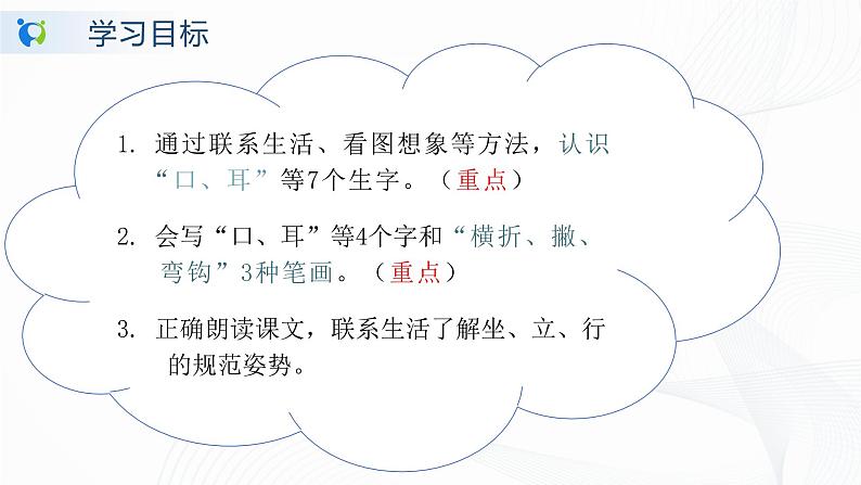 3.《口耳目》课件第5页