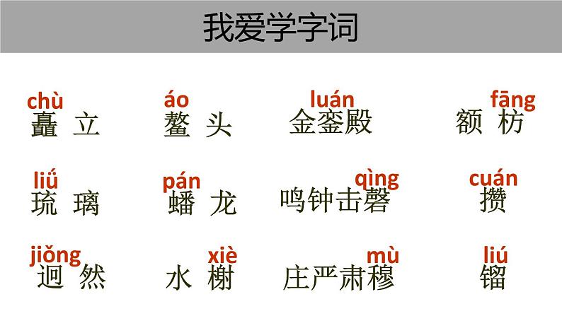 部编版六年级语文上册《故宫博物院》PPT优质课件 (1)第2页