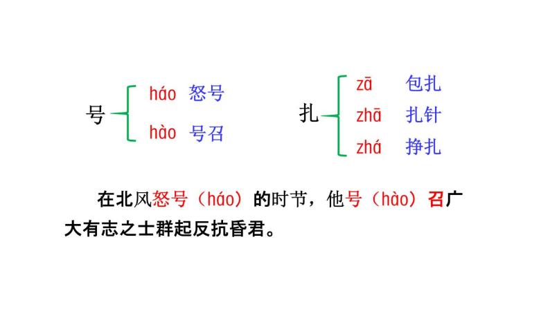 部编版六年级语文上册《我的伯父鲁迅先生》PPT优质课件05