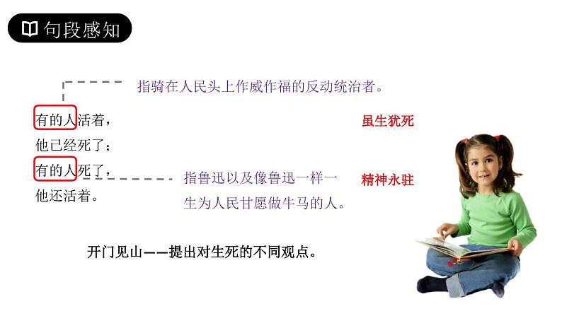 部编版六年级语文上册《有的人——纪念鲁迅有感》PPT精品课件 (5)第7页