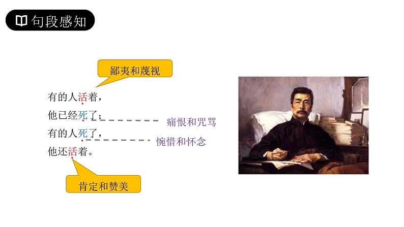 部编版六年级语文上册《有的人——纪念鲁迅有感》PPT精品课件 (5)第8页