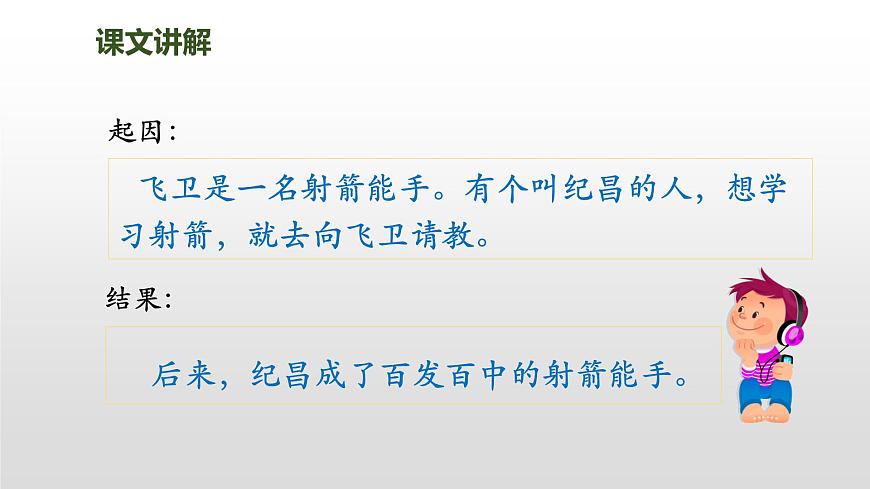 部編版四上語文27《故事二則》紀(jì)昌學(xué)射課件PPT第3頁