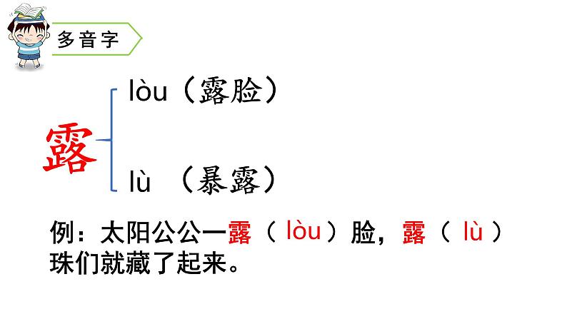 四年级上册第六单元 课文19 一只窝囊的大老虎课件PPT第7页