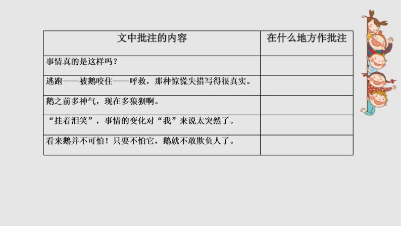 部编版四年级语文上册《牛和鹅》PPT优秀课件 (2)06