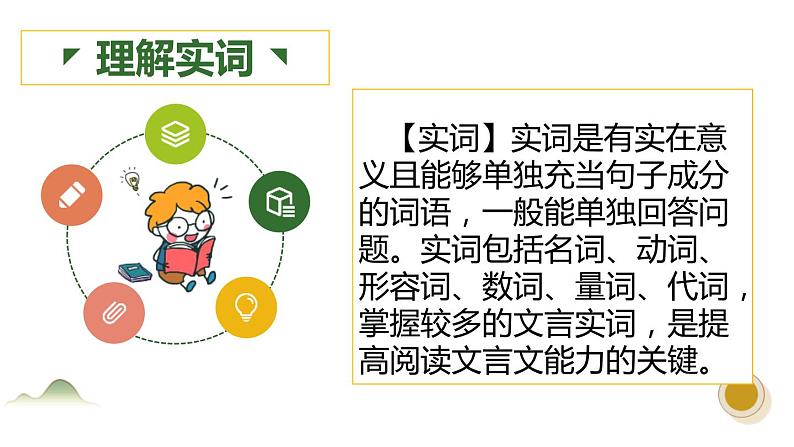 部编版四年级语文上册《王戎不取道旁李》PPT优秀课件 (3)第5页