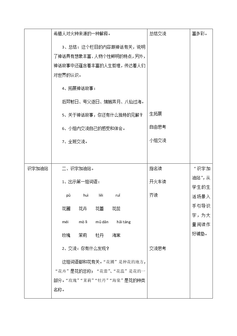 第四单元《语文园地》一课时课件+教案03