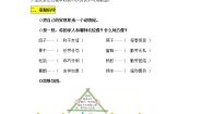 小学语文人教部编版四年级上册习作：小小“动物园”导学案及答案