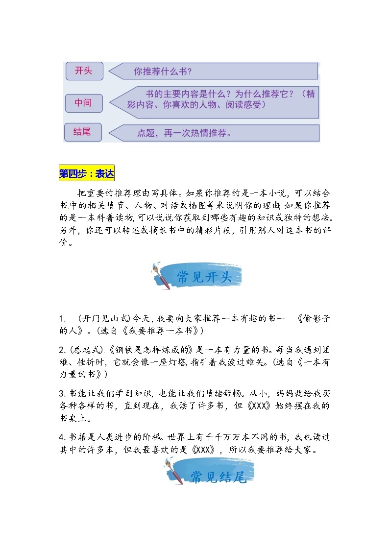 统编版语文五年级上册第八单元习作《推荐一本书》名师指导和佳作点评（10篇）学案02