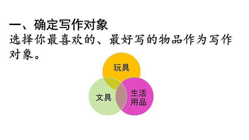 五年级上册第一单元 习作·我的心爱之物课件PPT第2页