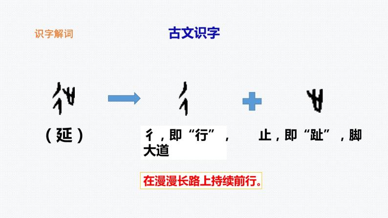 人教部编版四年级上册语文-24.《延安，我把你追寻》精品课件、精品教案和课堂达标08