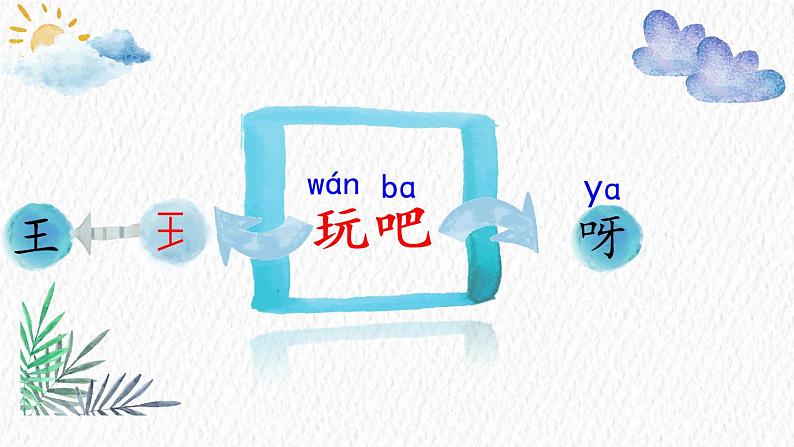 一年级上册语文 课文(二)14.《小蜗牛》 课件 部编版 (五四制)07