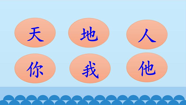 一年级上册语文 识字(一)1.天地人 课件 部编版 (五四制)第4页