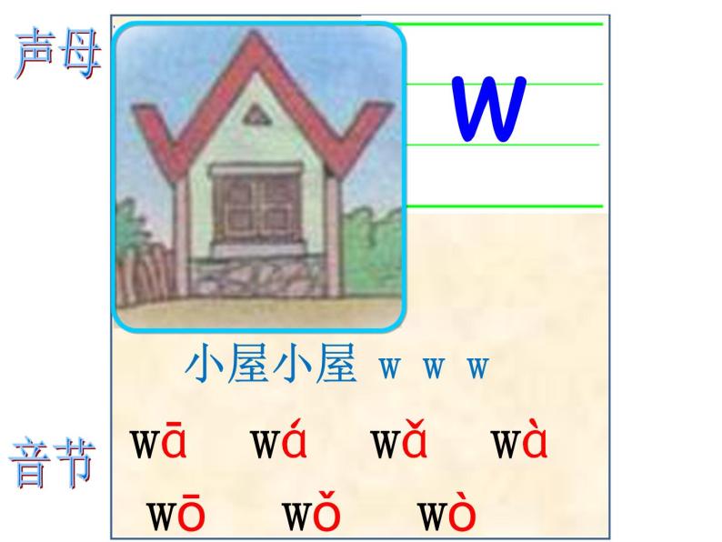 部编版一上语文课件汉语拼音总复习、拼读音节(非常全面)08