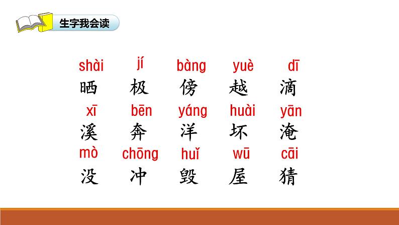 部编版二年级语文上册2《我是什么》课件-2课时第5页