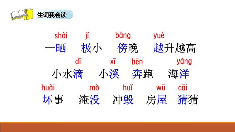 部编版二年级语文上册2《我是什么》课件-2课时第6页