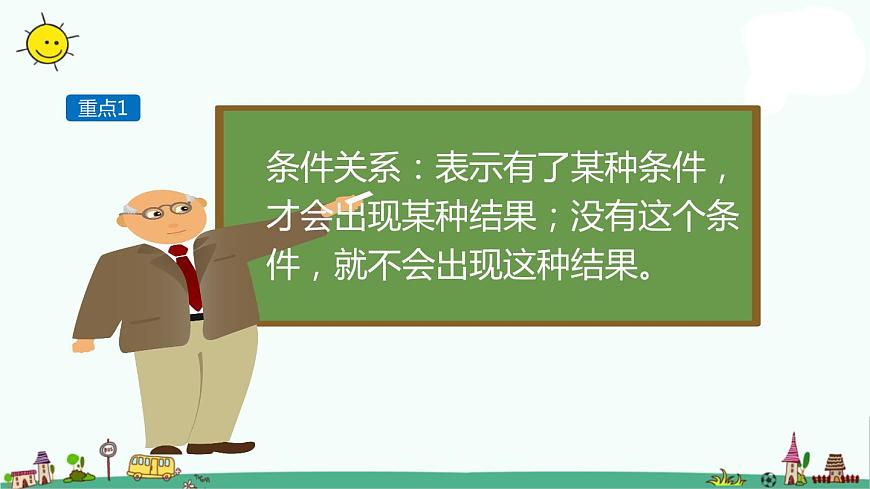小升初語(yǔ)文知識(shí)點(diǎn)精講 (條件關(guān)系的關(guān)聯(lián)詞語(yǔ))課件PPT第2頁(yè)