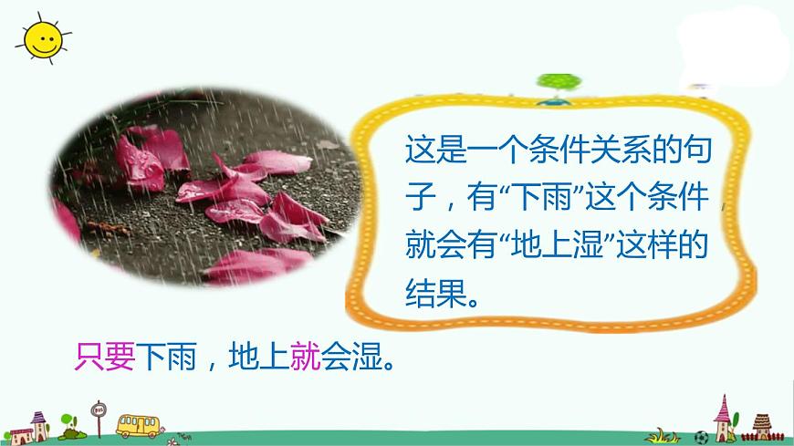 小升初語(yǔ)文知識(shí)點(diǎn)精講 (條件關(guān)系的關(guān)聯(lián)詞語(yǔ))課件PPT第3頁(yè)