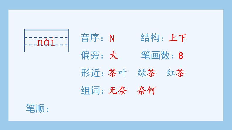 部编版四上语文(生字课件)16.麻雀第4页