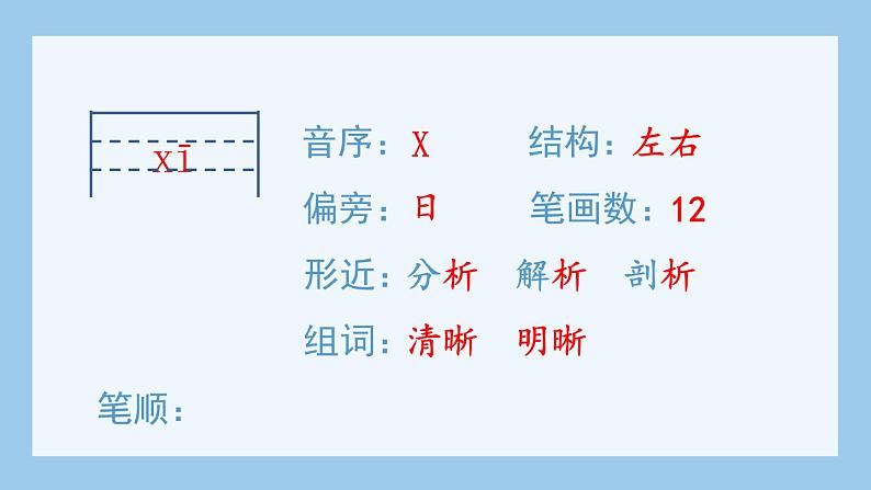 部编版四上语文(生字课件)22.为中华之崛起而读书第3页