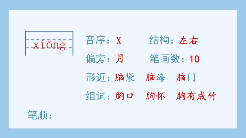 部编版四上语文(生字课件)22.为中华之崛起而读书第5页