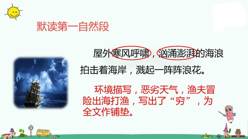 部编版六年级上册语文课件-第4单元 14《穷人》课时2 人教部编版 (共28张PPT)04