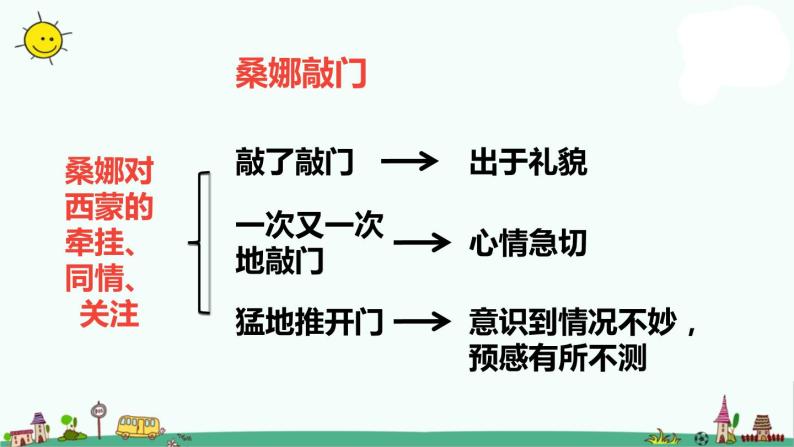 部编版六年级上册语文课件-第4单元 14《穷人》课时2 人教部编版 (共28张PPT)08