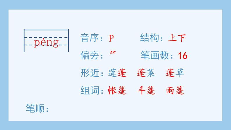 部编版六上语文(生字课件)16.盼03