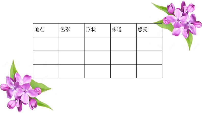 人教部编版 六年级上册 2 丁香结课件(30张PPT)第7页